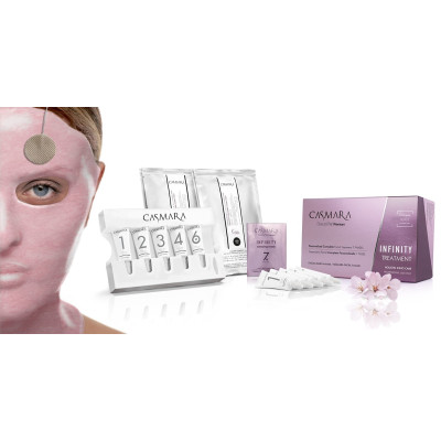 Casmara Infinity Rejuvination Treatment (2 sessions set) — Процедуры и уход
